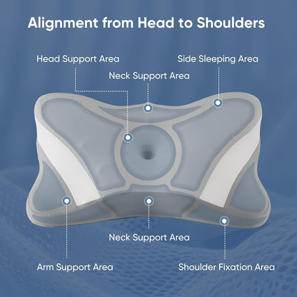 Sweetcrispy Cervical Pillow for Neck Pain Relief, Cooling Memory Foam