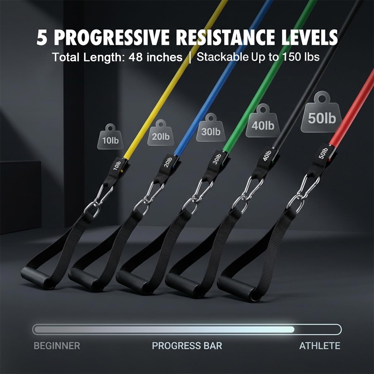VElCK Resistance Bands Set with Handles for Exercise, Workout and Home Gym | 100% Natural Latex, 10-150LBS, Versatile for Yoga, Pilates, Strength, Home Gym