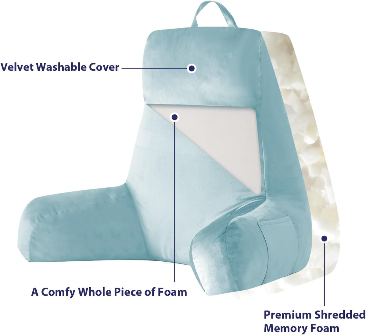 IPYNBAP Back Pillow for Bed Sitting up, Reading Pillow, 18 Inch, Grey