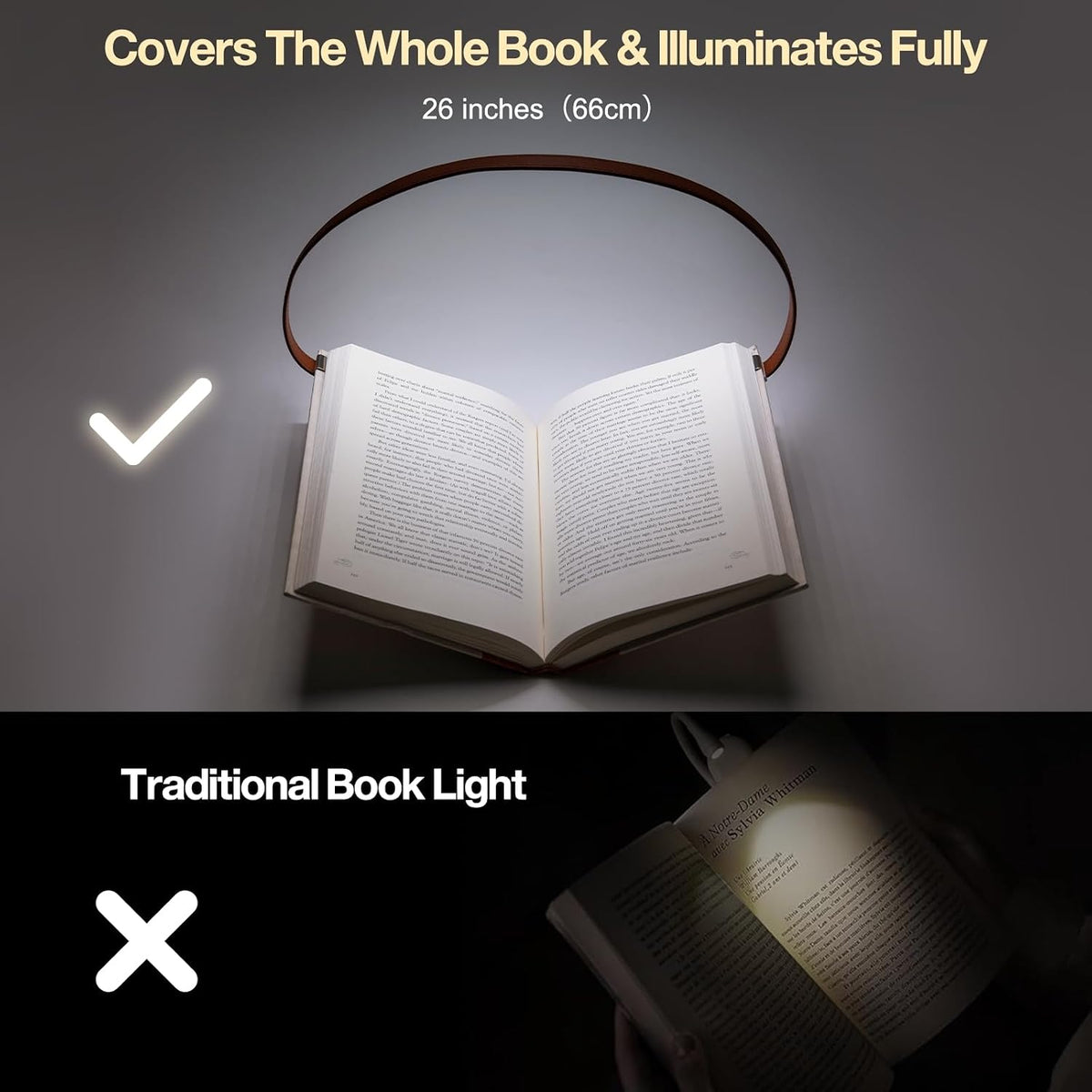 ROOKIELEDS Full-Page Reading Light, 70-Hour Rechargeable Clip-on Book Light