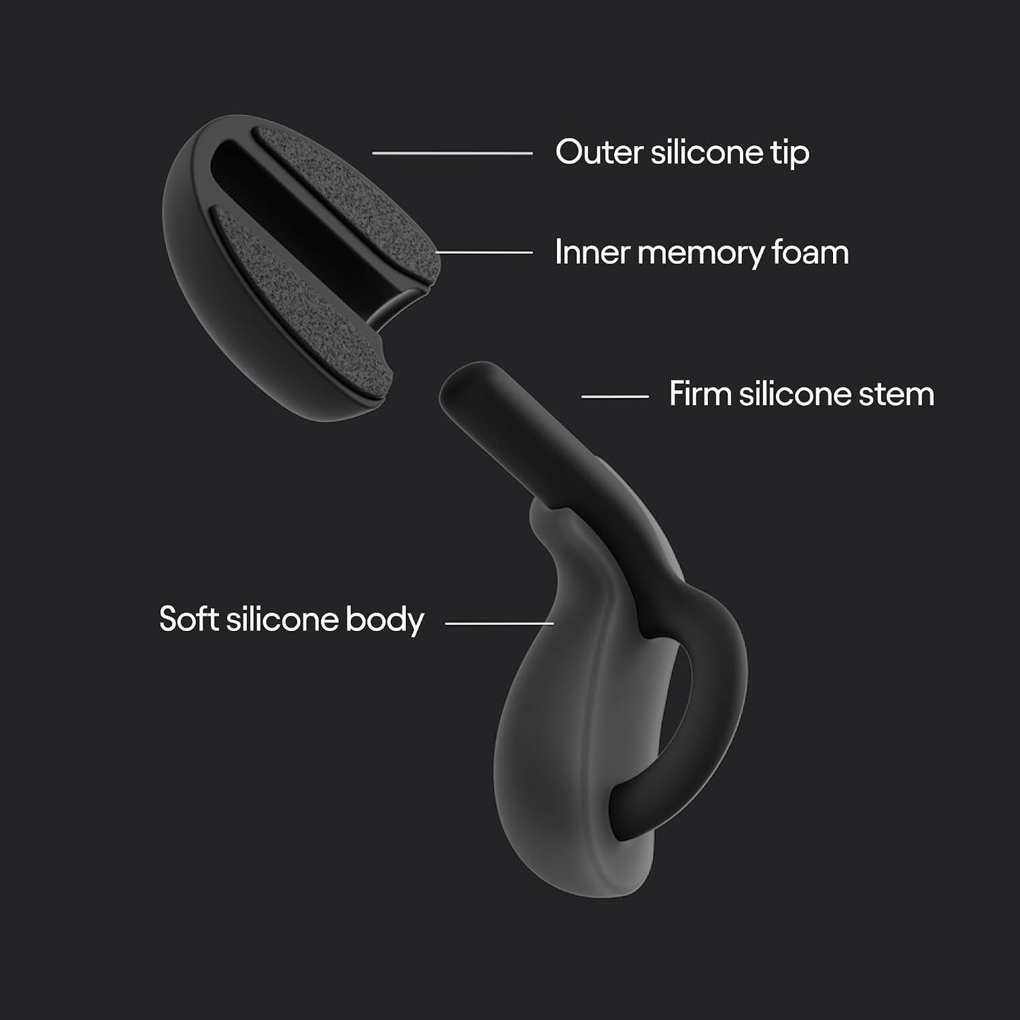 Loop Dream Ear Plugs - Soft Silicone Hearing Protection for Sleep & Snoring | Silicone & memory foam. 27dB SNR noise reduction. Customized fit. Muffles snoring for deeper, uninterrupted sleep