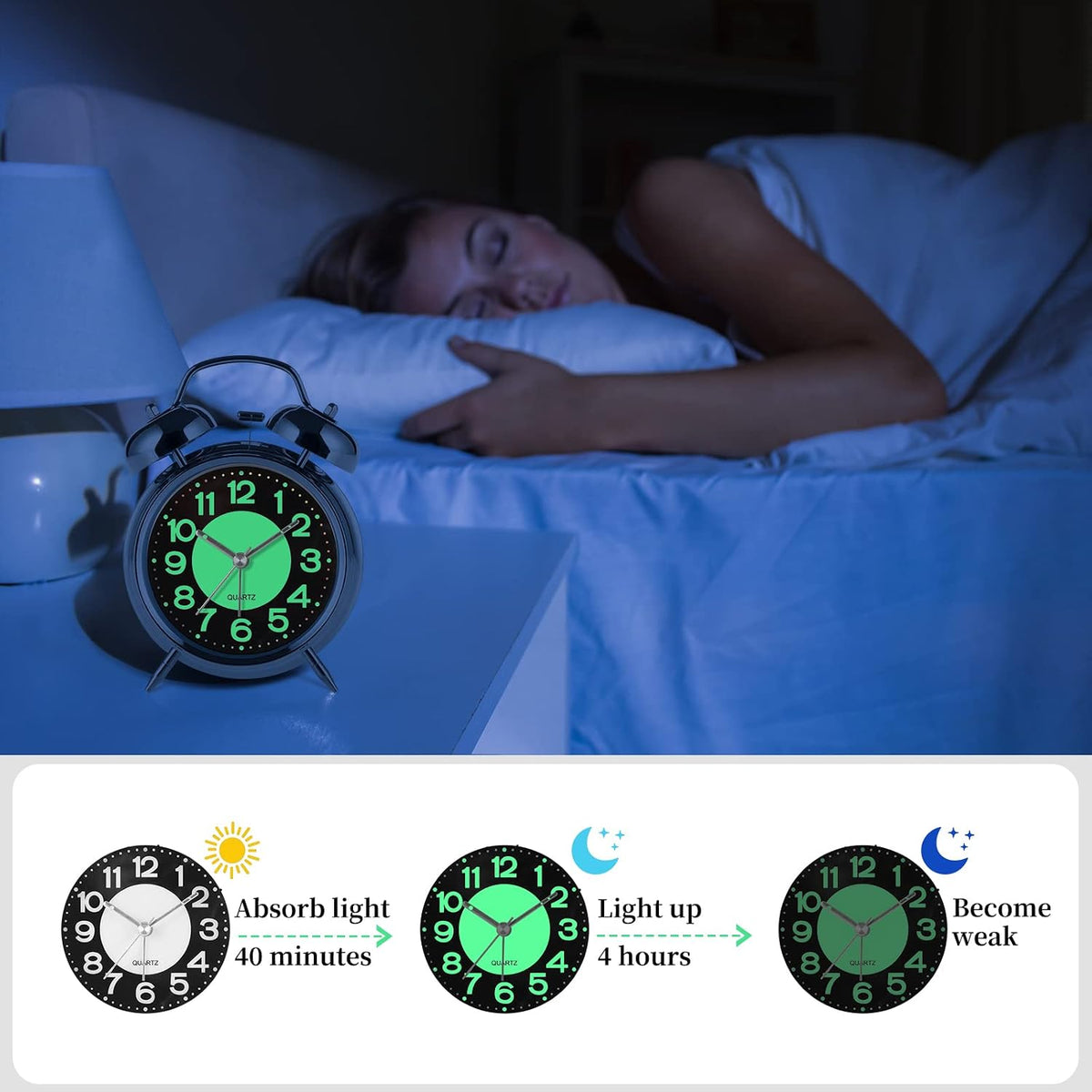 Super Loud Alarm Clock For heavy sleepers,4 inches Twin Bell Alarm Clock with Backlight,Battery Operated,Silent Non Ticking,For Kids,Adults,Bedrooms,Retro decor Desk Analog Clocks.. (Noctilucent)