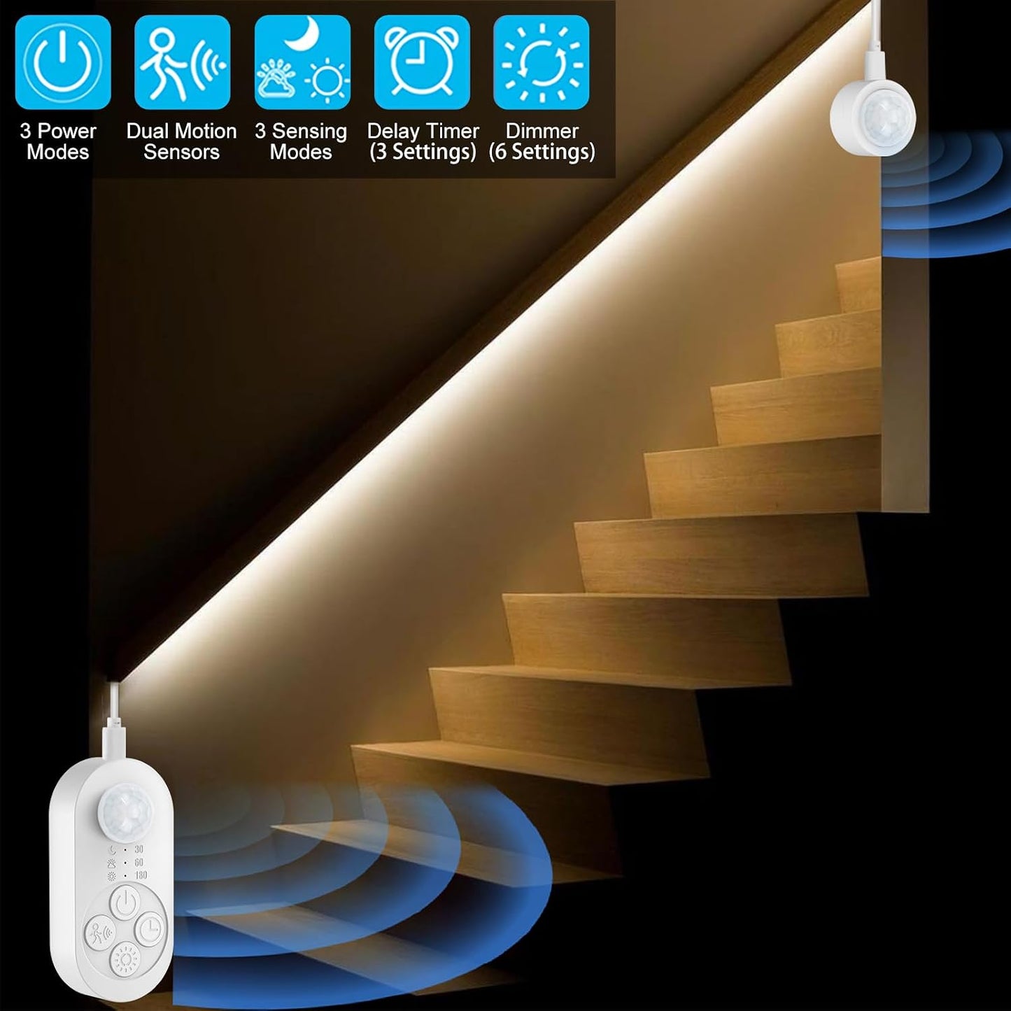 Dual Motion Sensor Light Indoor - Plug-in Adjustable LED Step Stair Light Strip with Double Sensor Detection, Timer & Dimmer for Staircase, Hallway, Bedroom (16.4FT 3000K Warm White)