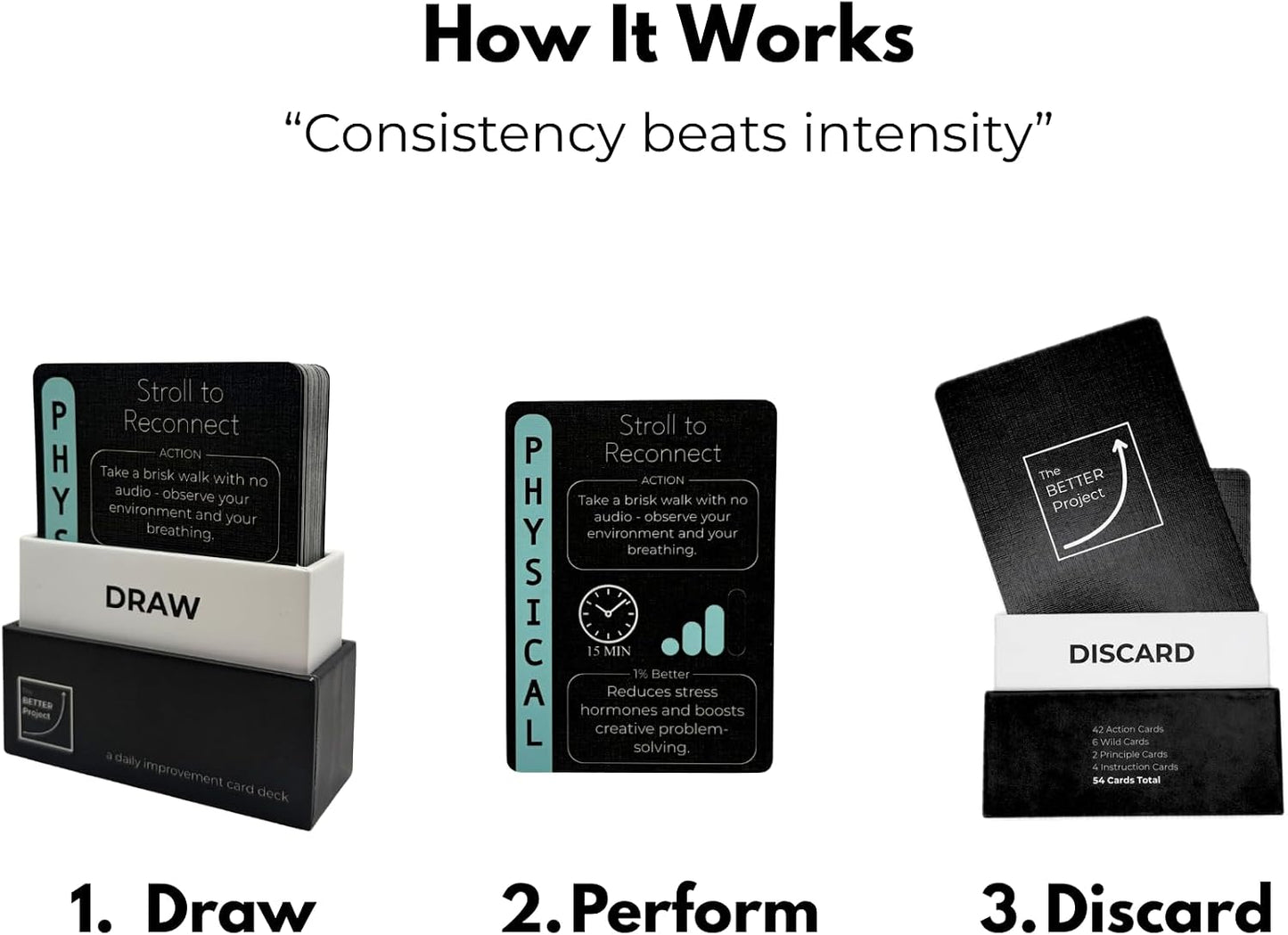 Daily Self Improvement Cards for Discipline, Productivity, Motivation & Mindset - The 1% Better Deck