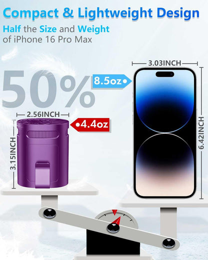 Neck Fan with Cooling Plate-24H Quiet Powerful Fans that Blow Cold Air-5 Speed&Power LED Display-USB 5500mAh Bladeless Wearable Personal AC Cooler for Women,Men,Kids,Travel,Outside,Indoor White