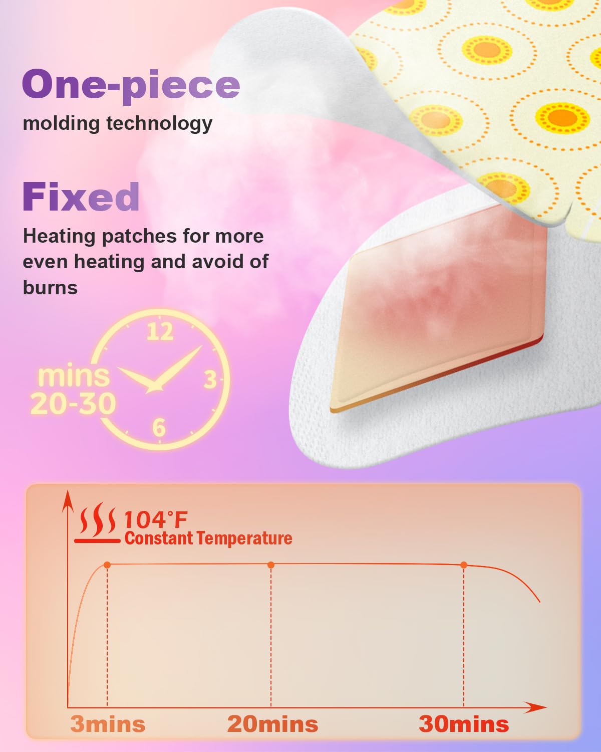 16 Packs Steam Eye Mask,Warm Eye Compress for Dry Eyes Sleep Mask,Hot Auto Heated Eye Masks Relaxing Items for Women Moist Heat for Eyes Soothing Eye Fatigue,Disposable EyeMask for SPA Essentials