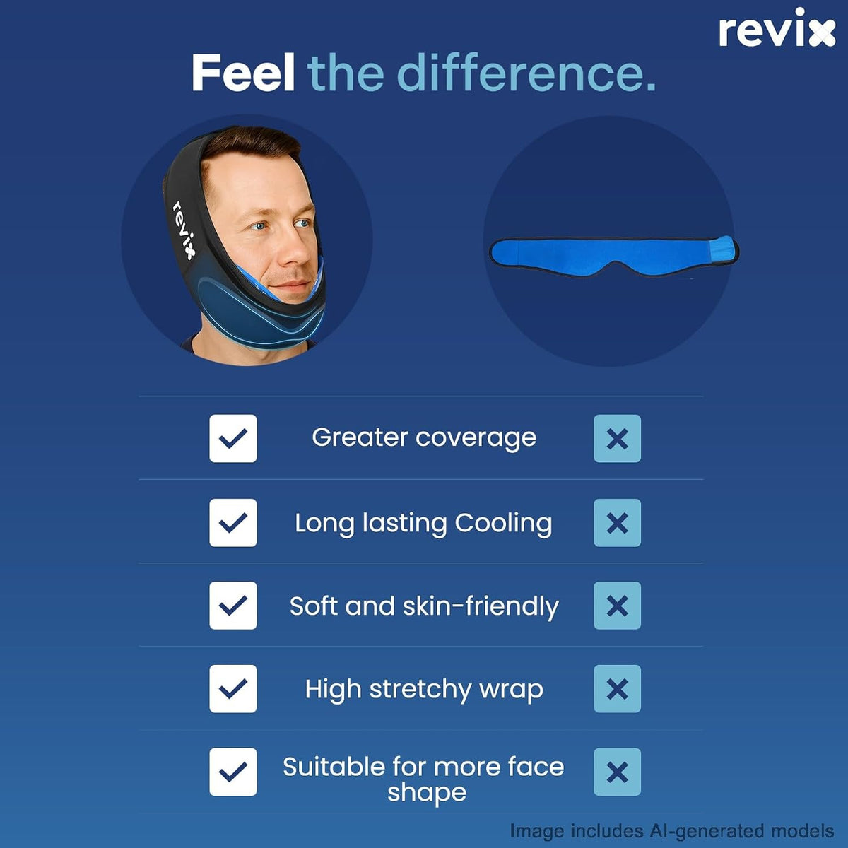 REVIX 30-Min Wisdom Teeth Ice Pack Head Wrap with 3-Layer Gel Cooling