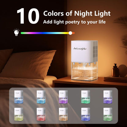 Dehumidifier 1657ML 58OZ Small Dehumidifier for Home 230 Ft² Safety Dehumidifiers Adjustable 10 Color Lights 5 Timers 3 Setting Modes Auto Shut Off Protection Low Noise For Bedroom Bathroom