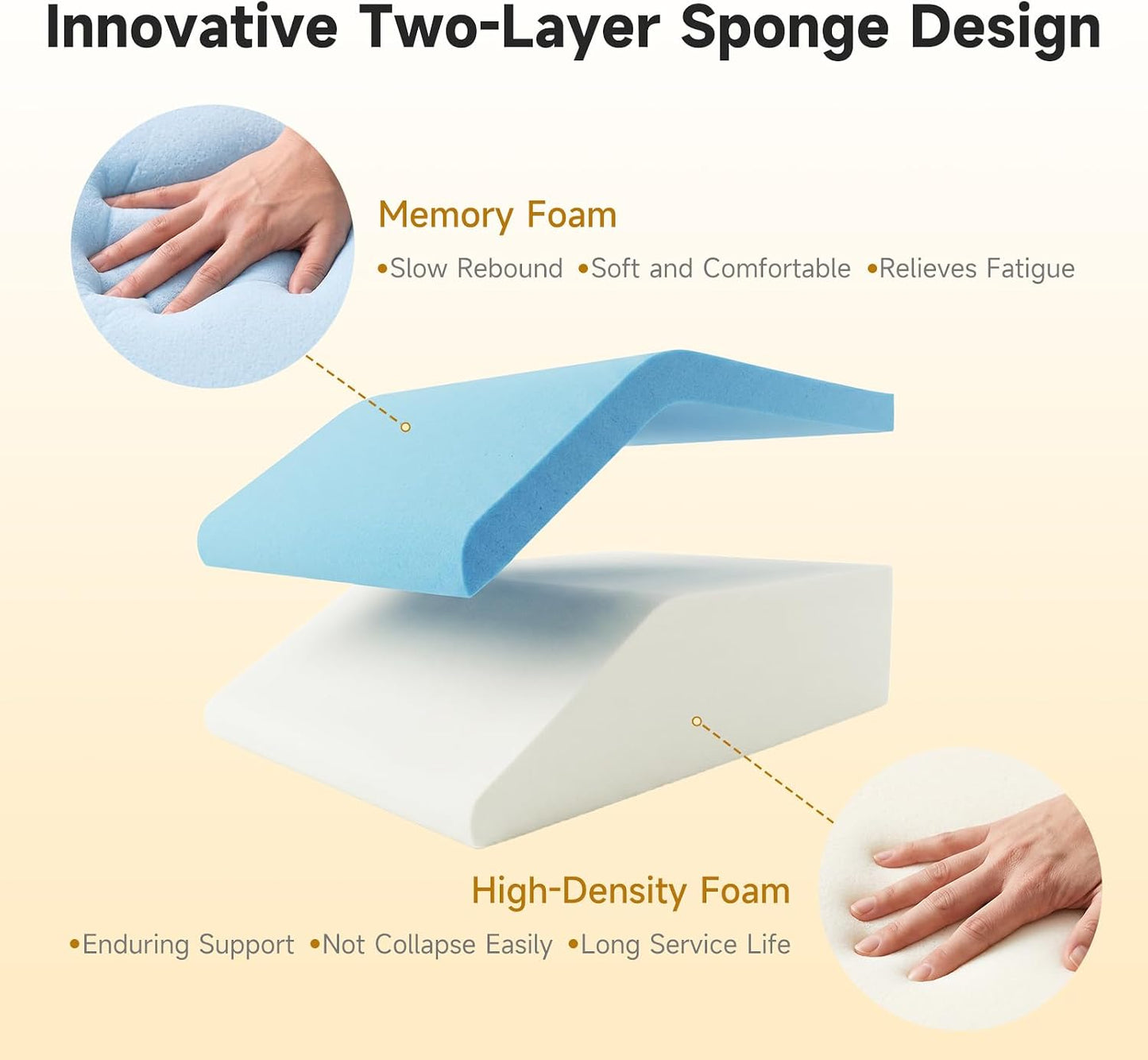 Leg Pillow Elevation Blood Circulation, 23.2×16.5×7.5in, White | Leg Elevating Pillows for After Surgery, Foot Knee Pillow for Back Pain, Memory Foam Wedge for Elevation for Leg Swelling