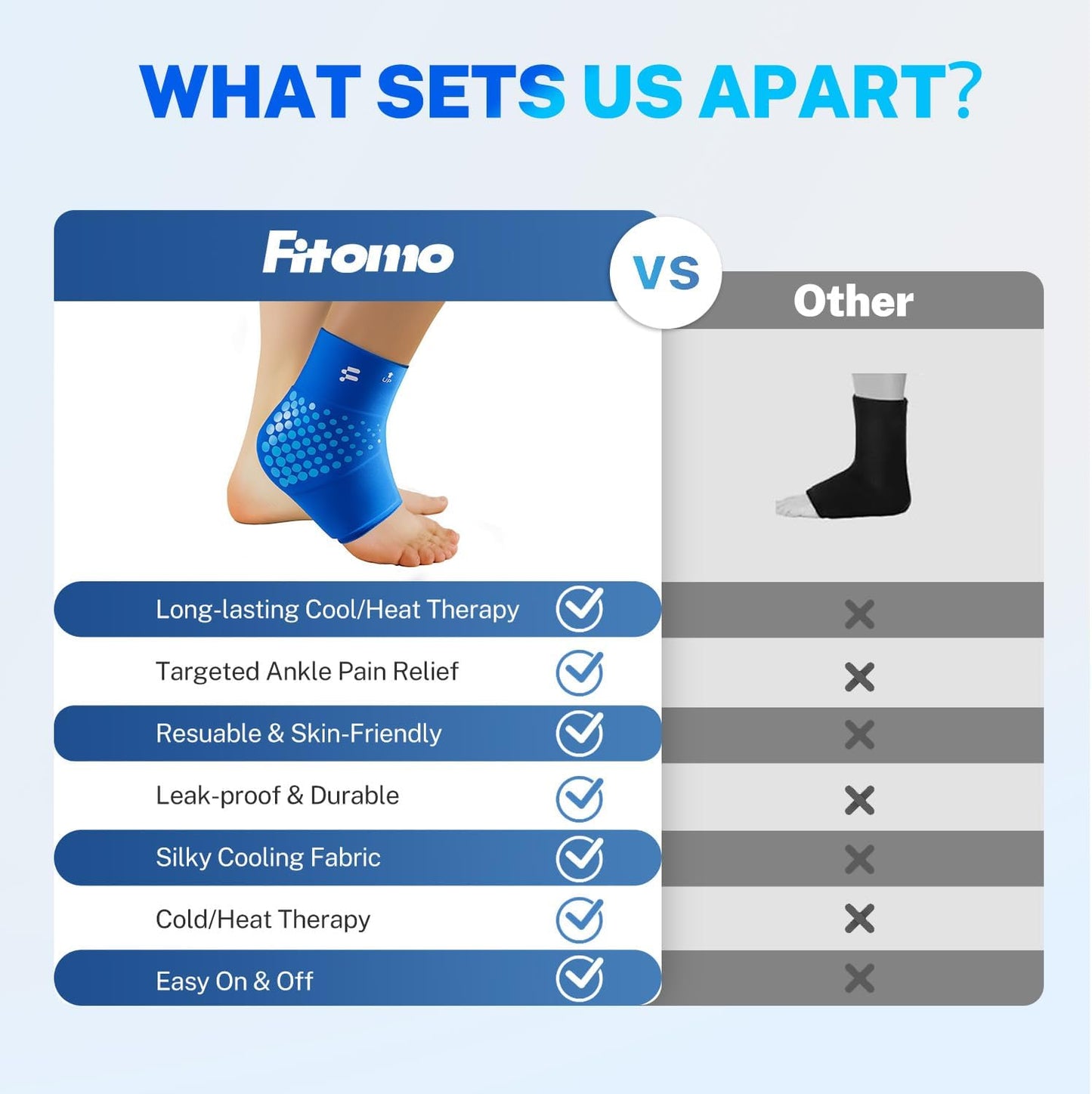 Ankle Ice Pack Wrap, Long-Lasting Cold Compression for Ankle Recovery | Thickened Gel, Stays Cold Longer, Soft After Freezing, Full Wrap Cooling, Reusable Cold & Hot Therapy, Easy to Slip On