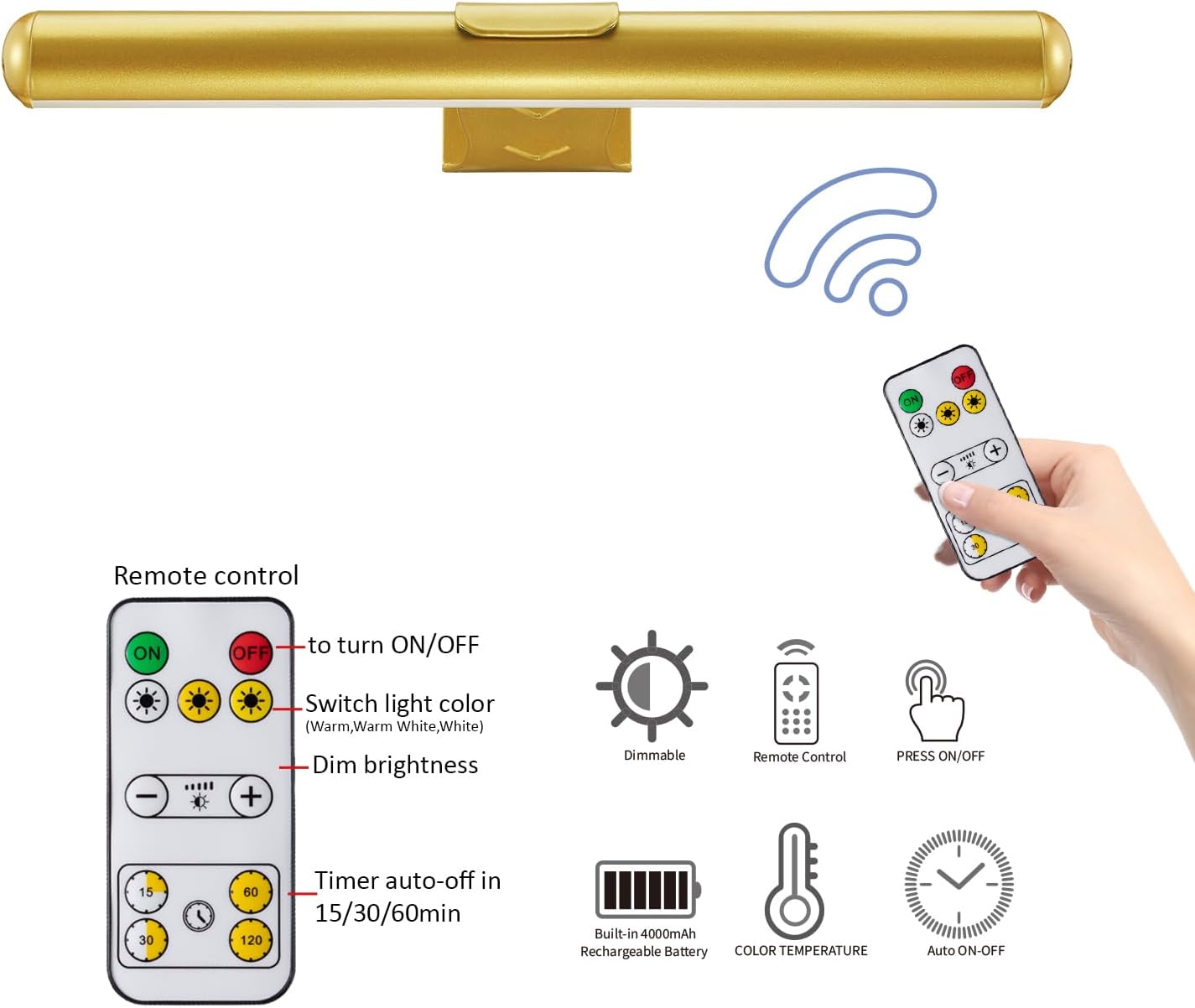 MIOBLUE Rechargeable Picture Lights with Remote,Full Metal Painting Light Display LED Battery Lamp with 3 Lighting Modes, Dimmable Dartboard Light with Timer for Frame Portrait Art