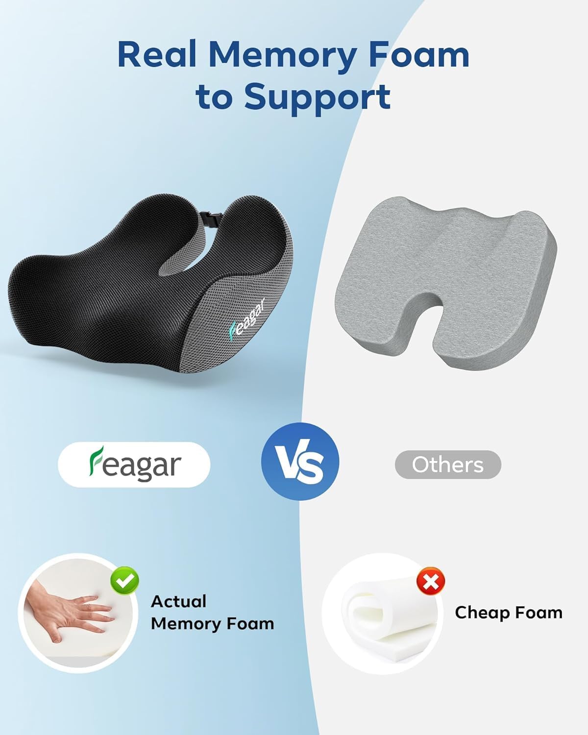 Seat Cushion for Office Chair - Memory Foam Tailbone Cushion | for Desk Chair, Car Seat and Wheelchair - Ergonomic Chair Pad for Hip and Lower Back Comfort - Washable Mesh Cover