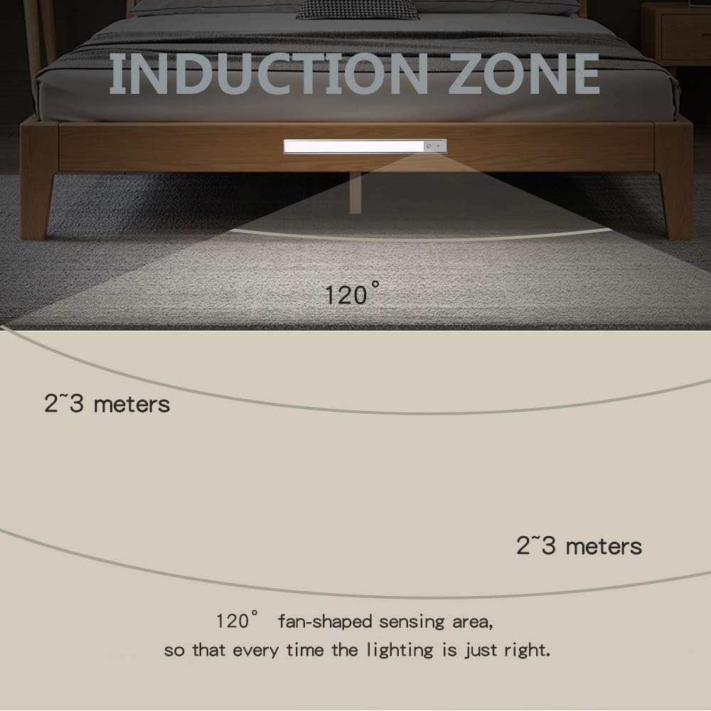 LED Closet Light, 4 Modes Motion Sensor 52 LEDs Under Cabinet/Counter Closet Night Light Portable Wireless Rechargeable Activated Operated Easy-Stick for Stair/Wardrobe/Hallway