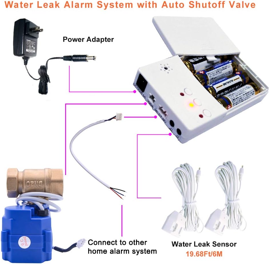E-SDS Automatic Water Leak Detector with Shutoff Valve, Sounds Alarm | Water Leak Shut Off Valve System for Pipes 3/4 NPT, Flood Prevention for Laundry,Water Heaters and More