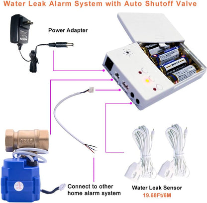 E-SDS Automatic Water Leak Detector with Shutoff Valve, Sounds Alarm | Water Leak Shut Off Valve System for Pipes 3/4 NPT, Flood Prevention for Laundry,Water Heaters and More