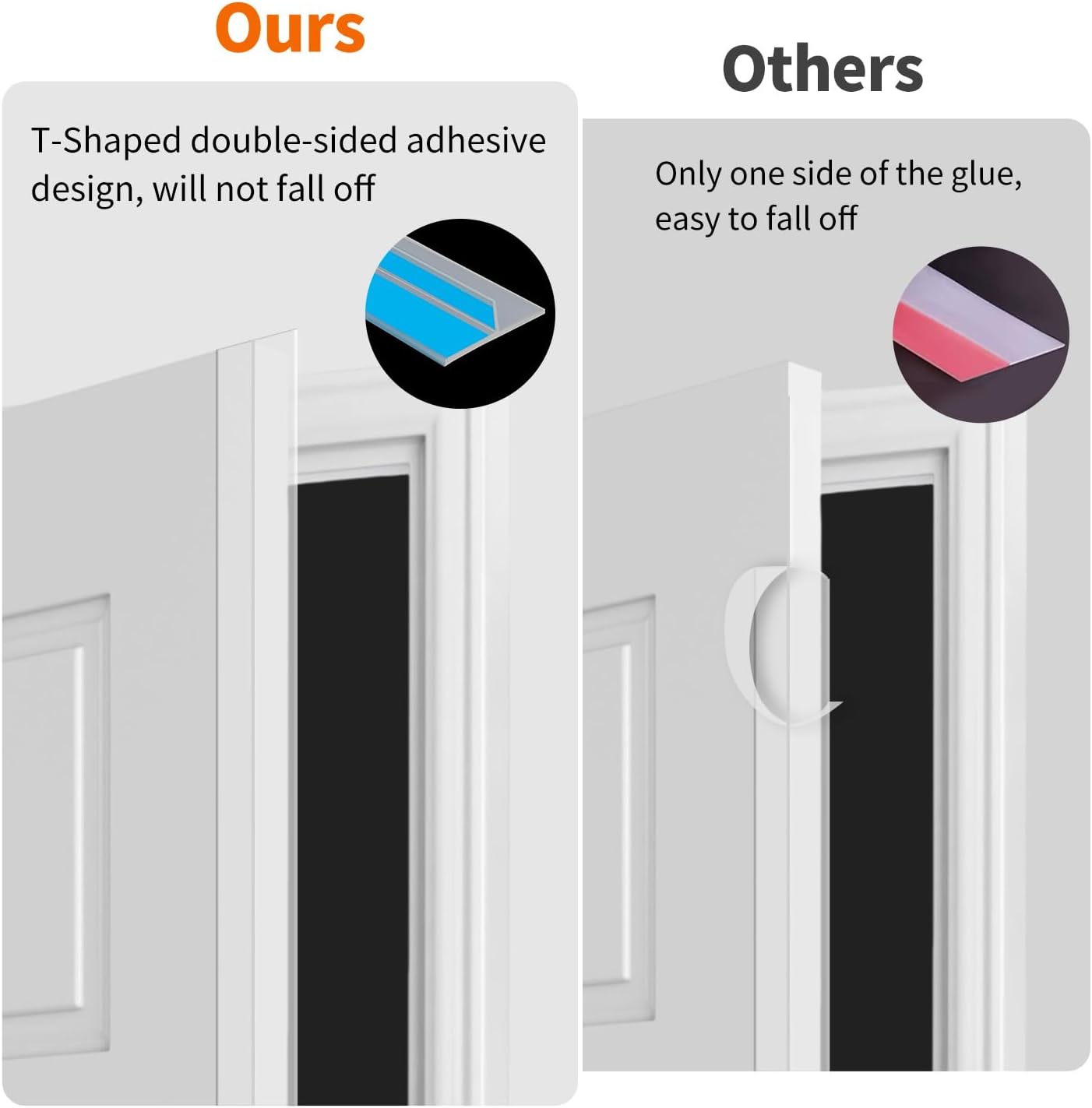 T-Shaped Rubber Weather Stripping Door Seal Extra Thick 2mm, 2 in x 20 Ft Heavy-Duty Alien Draft Seal Insulation Tape for Doors, Windows and Glass Shower Sweep Gaps(Clear)