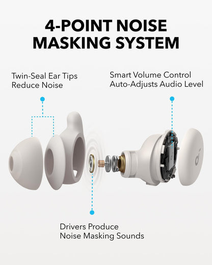 Soundcore Sleep Earbuds Set by Anker with Comfortable Ear Tips and Wings | 30 dB High-Frequency Noise Reduction, Side Sleeper Comfort, 80H Playtimae, Stream Content via Bluetooth 5.3, Sleep Tracking