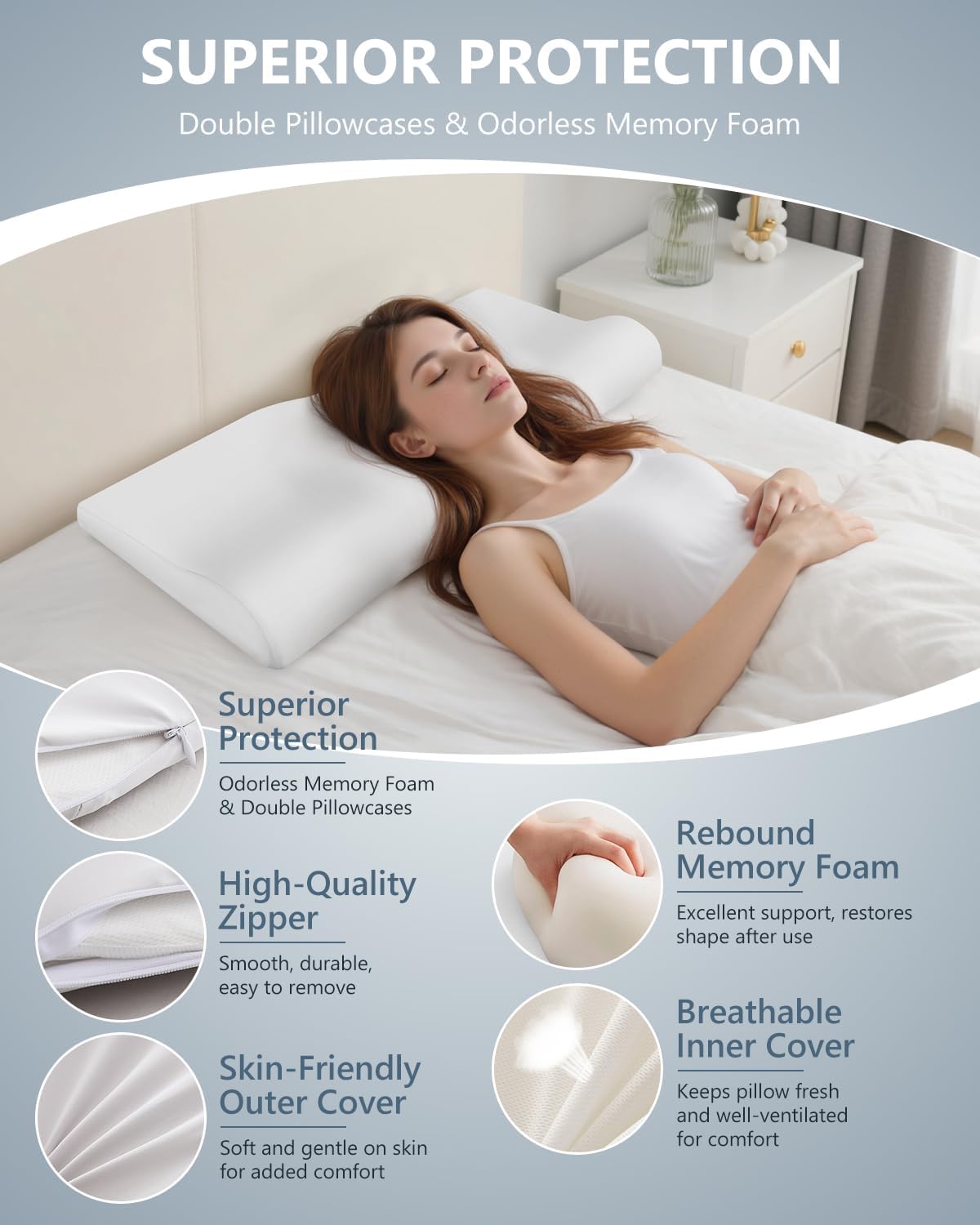SMDR Ultra Slim Ergonomic Memory Foam Cervical Pillow – Low Profile Orthopedic Neck Support Pillow for Stomach, Side & Back Sleepers, 2"–0.8" Thin Design, Washable Cover