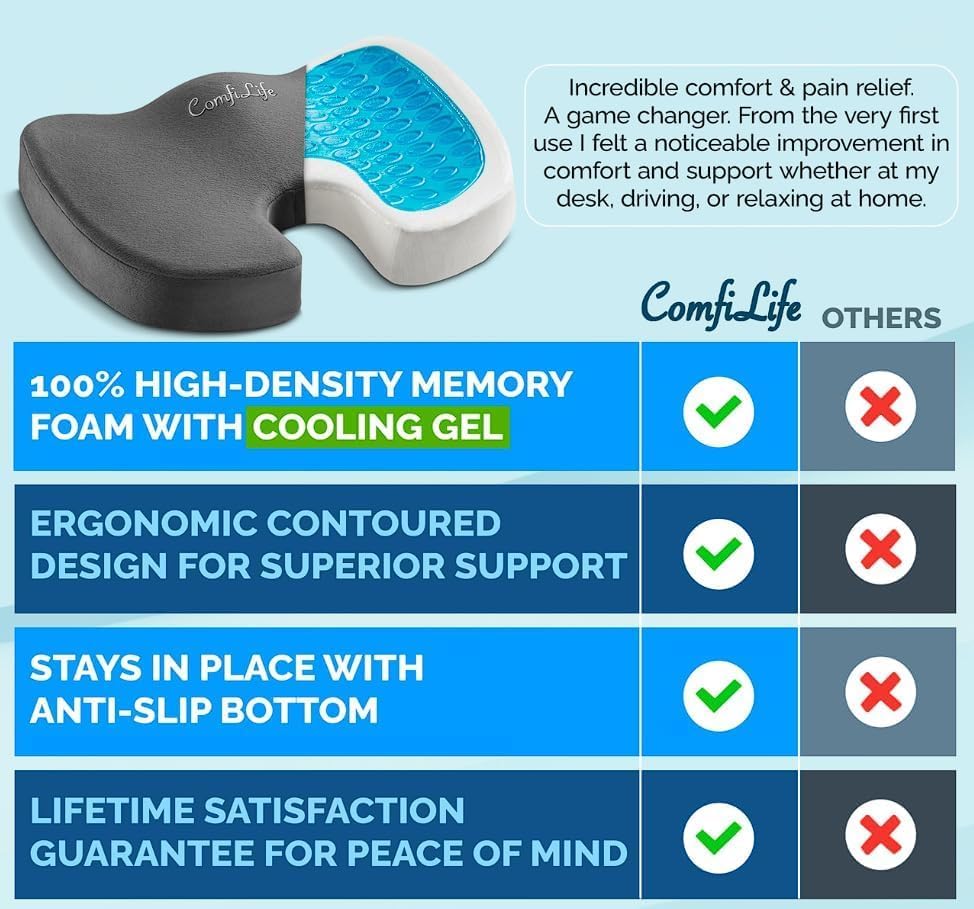 ComfiLife Doctor Recommended Seat Cushion - Premium Gel & Memory Foam Office Chair, Car Seat, Lifting Cushion - Chair Cushions for Back & Sciatica Relief - Seat Cushions for Office & Desk (Black)