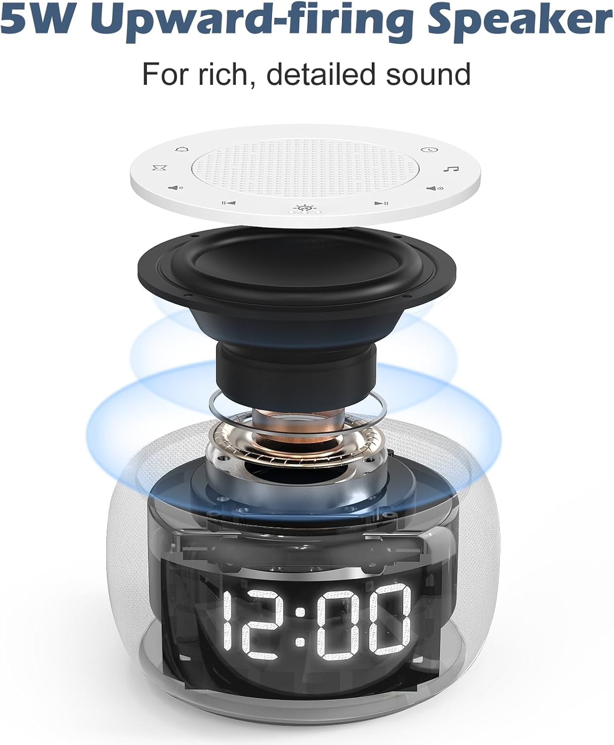 Buffbee Pro 2nd Gen| Sound Machine, Alarm Clock with Bluetooth Speaker | Upgraded Rechargeable Battery, White Noise Machine with 25 Sleep Sounds, Portable for Travel & Bedroom