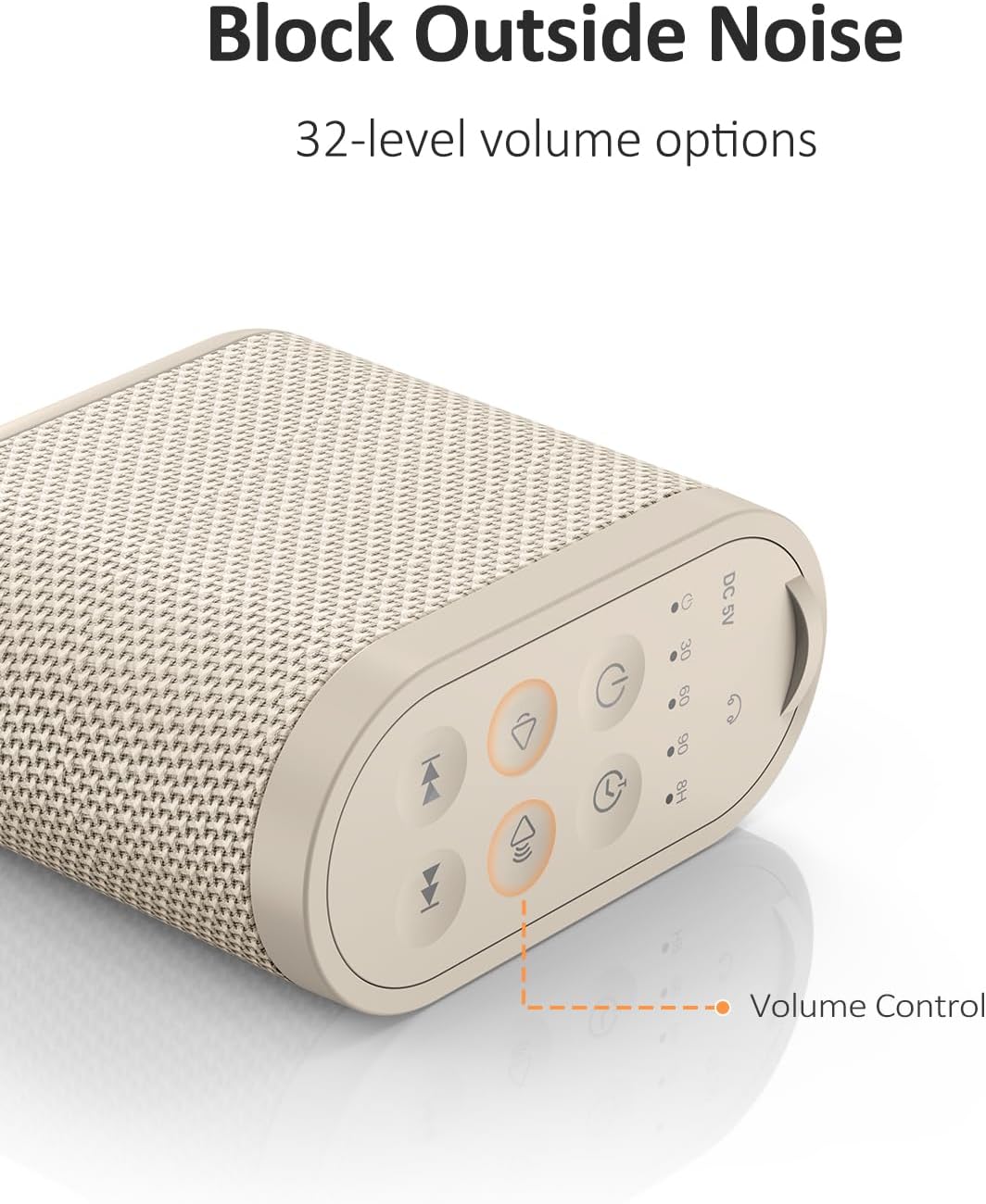 Portable Travel Sound Machine White Noise Machine for Sleeping : Super Long-Lasting & Rechargeable Battery, Headphone Jack, 21 Sounds, Noise Canceling for Office Privacy, Home, Adults, Baby, Gift