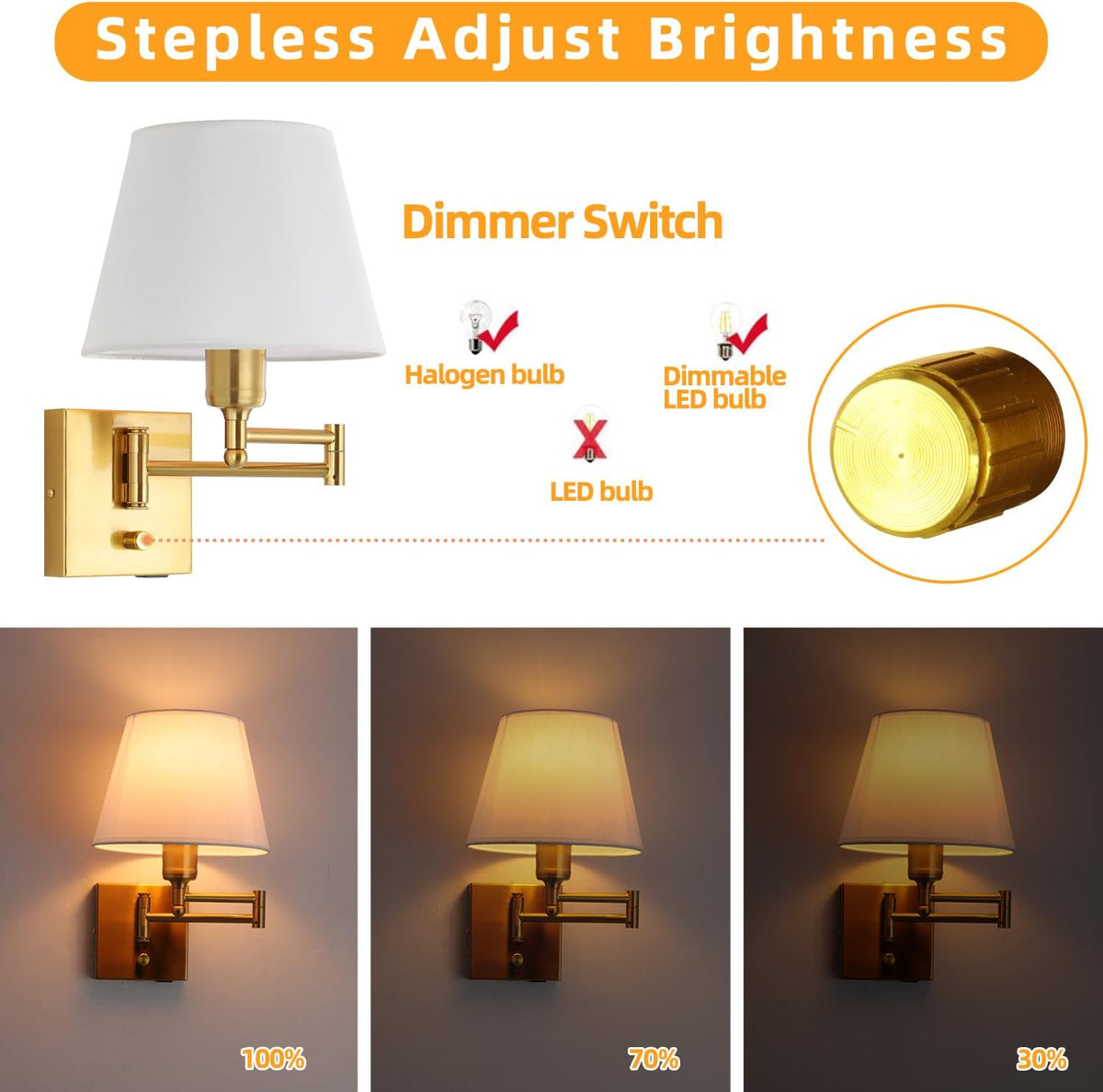 Bedside Wall Mount Light with Dimmable Switch and Outlet, Swing Arm Fabric Shade Wall Sconce Light with USB Port and Plug in Cord, Black Wall Lamp for Bedroom, Living Room and Hotel