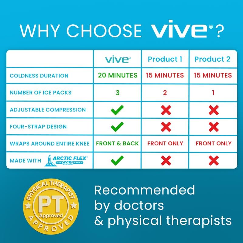 Vive Compression Knee Ice Wrap - Reusable Brace with Air Pump - Hot/Cold