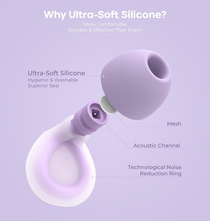 LC-dolida Aura Pro Sleep Earplugs, 38dB Higher Noise Reduction - Ultra-Soft Silicone for Snoring & Noise Blocking, Skin-Safe Custom Fit, Sleek & Reusable for Travel, Office(Purple)