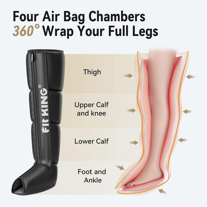 FIT KING Air Compression Recovery System, Full Leg Massager Boots (Medium) | Sequential Compression Device for Fast Recovery, Enhance Performance for Athletes, FSA-HSA