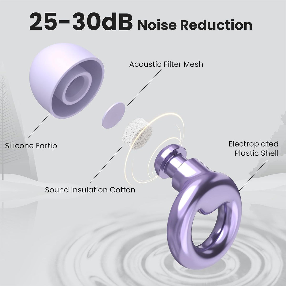 JUSTRVN Ear Plugs for Sleeping,2 Pairs of Stylish Reusable Noise Reduction Earplugs with 8 Pairs Tips & case,Hearing Protection Earplugs for Concert,Travel,Work,Live Events - 25dB-30dB