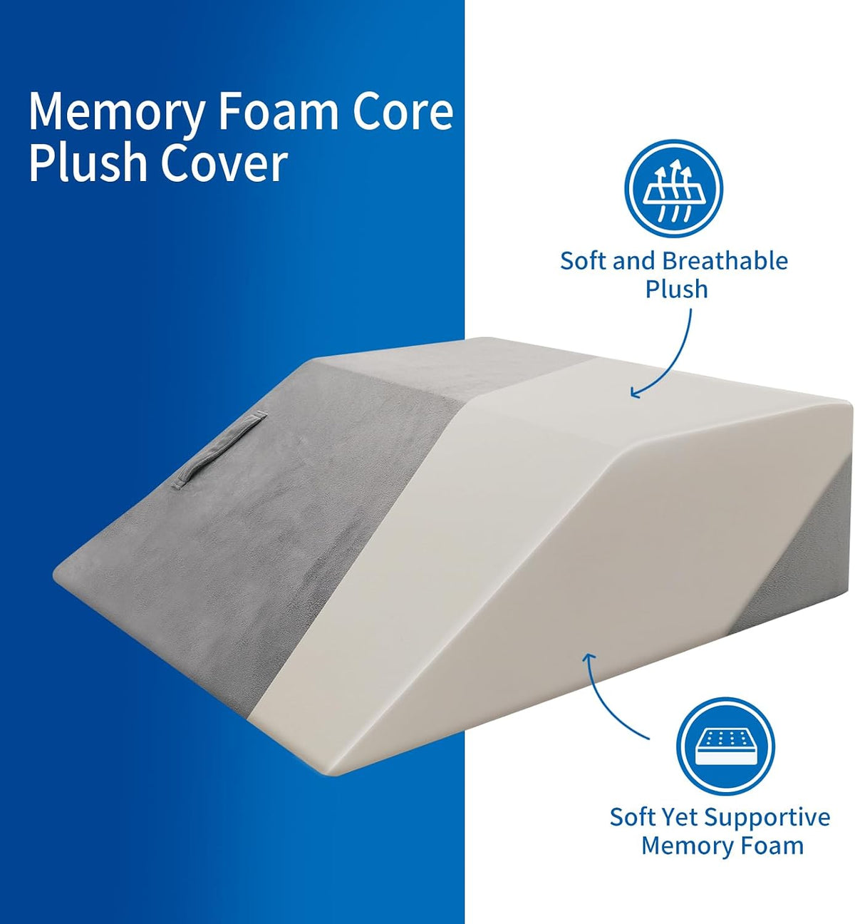 Leg Elevation Pillows for After Surgery, Memory Foam Leg Pillow for Sleeping Lower Back Hip Ankle Sciatica Pain Relief