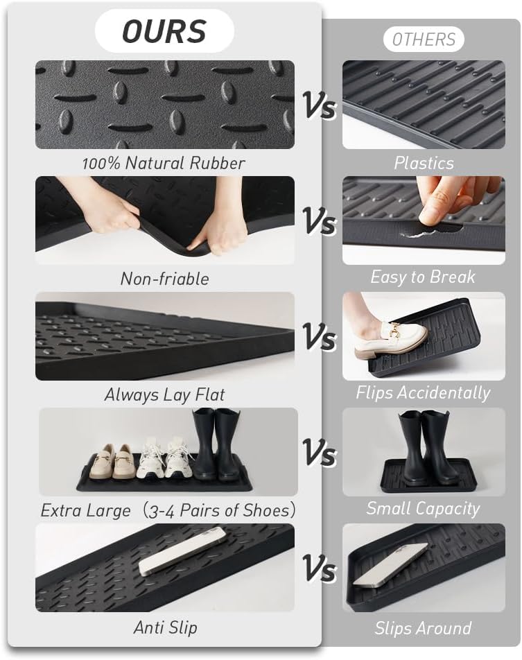 SUPENUIN Boot-Tray Heavy Duty Rubber Mat with Lip Waterproof Shoe Mat Tray for Entryway Indoor Outdoor Multi Use Catch All Trays Entryway Shoe Storage 16x27.5 Inches