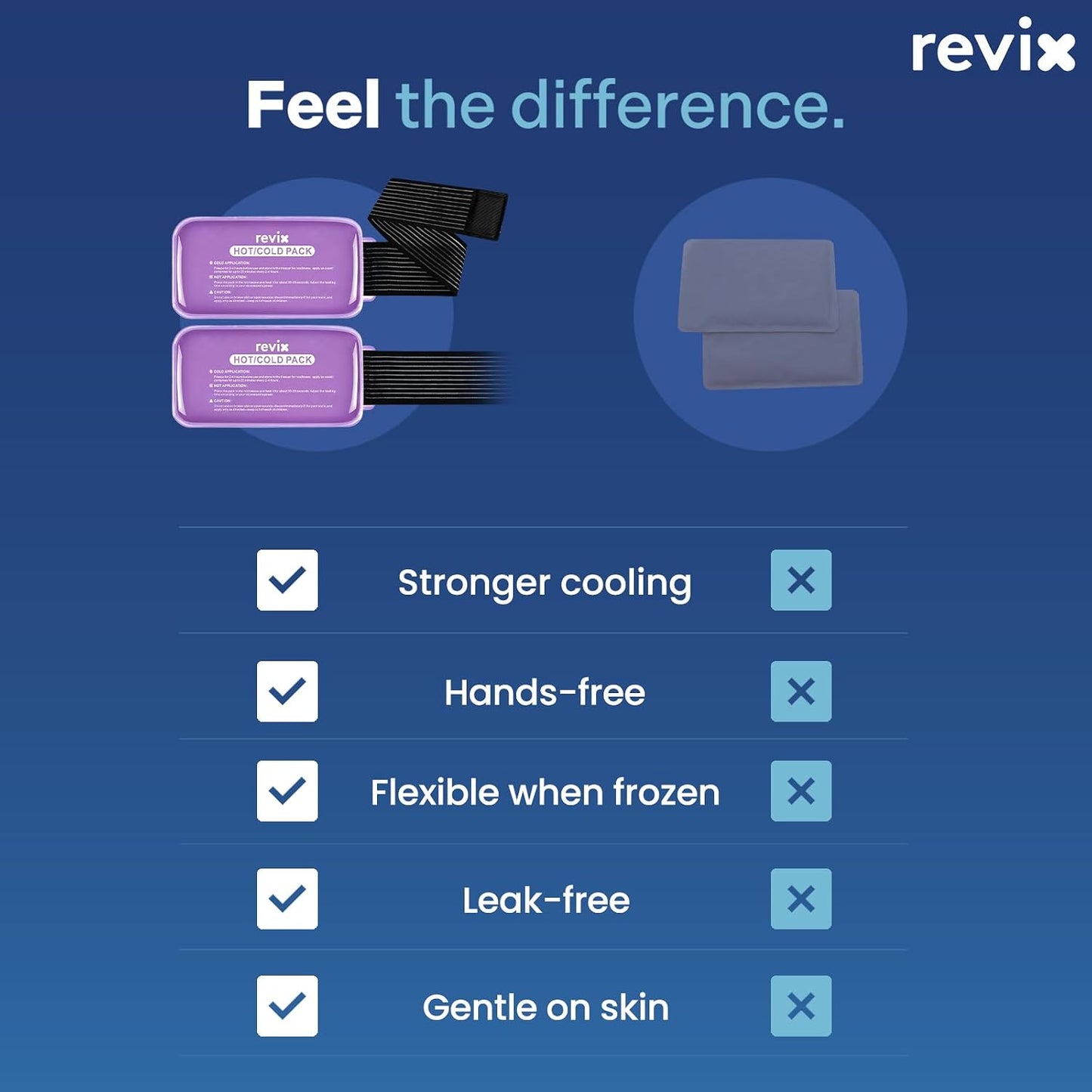 REVIX Ice Packs for Injuries Reusable, 2 Packs Hot & Cold Gel Ice Packs with PVC Cooling Design & Adjustable Strap, Flexible Therapy on Joints, Muscles, Shoulder, Back and Knee (10" x 5" Blue)
