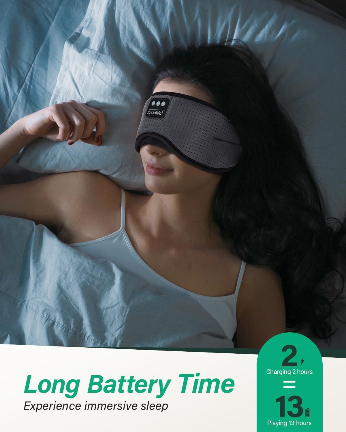 LC-dolida Sleep Headphones, White Noise Bluetooth Sleep Mask 3D Breathable Wireless Eye Mask for Timing, Sleep Mask with Bluetooth Headphones for Side Sleepers Travel Yoga, Cool Gadgets for Women Men