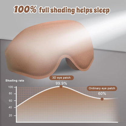 3D Advanced Eye Mask for Sleeping, Ultra Delicate Soft Skin Friendly Eye mask,100% Blackout Sleep Eye Mask for Sleep, Eyelash Extension Sleep mask, Sleeping Eye Masks for Men and Women