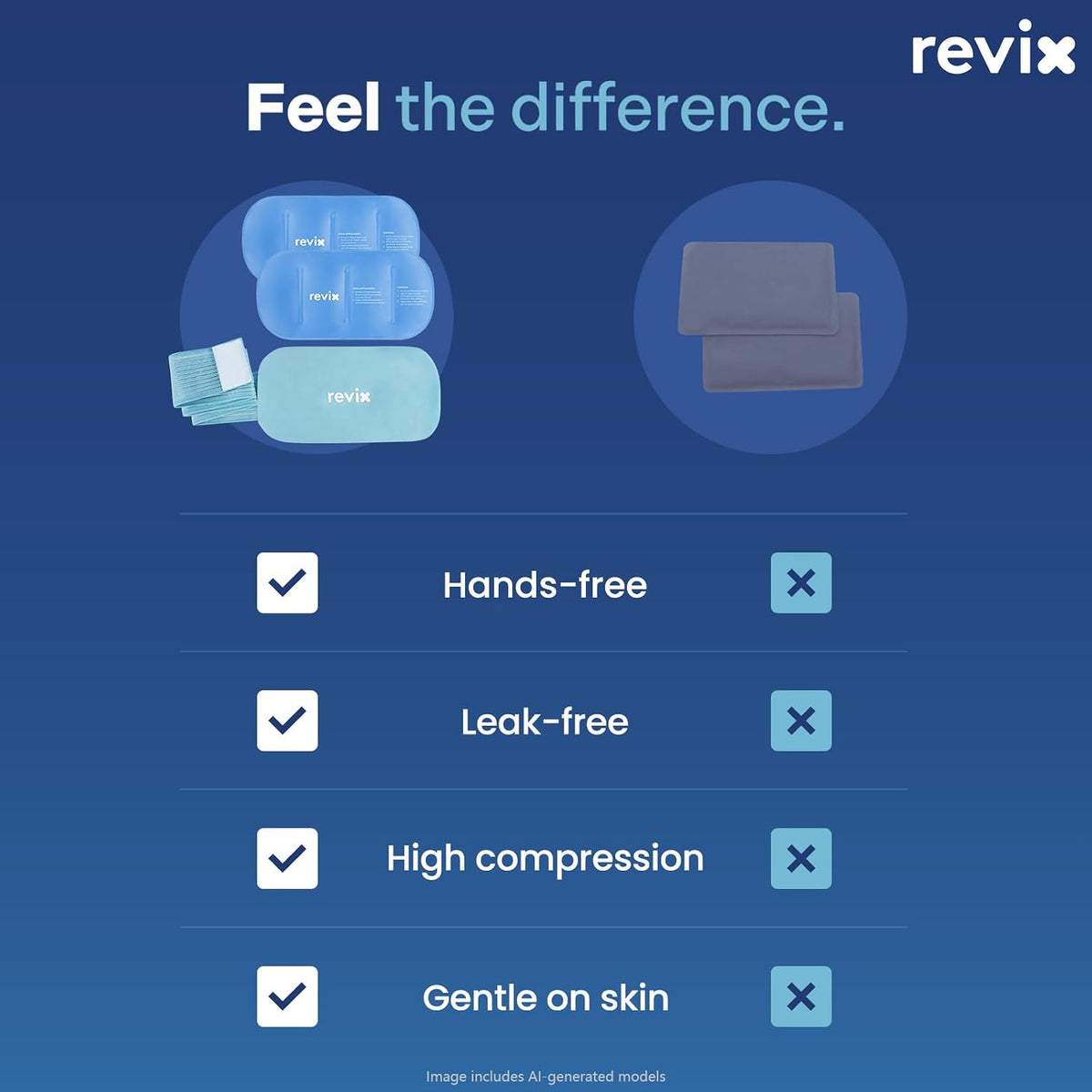REVIX Ice Pack for Injuries Reusable, 2-Pack Hot & Cold Gel Wrap with Strap