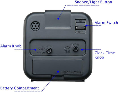 Peakeep Small Battery Operated Analog Travel Alarm Clock Silent