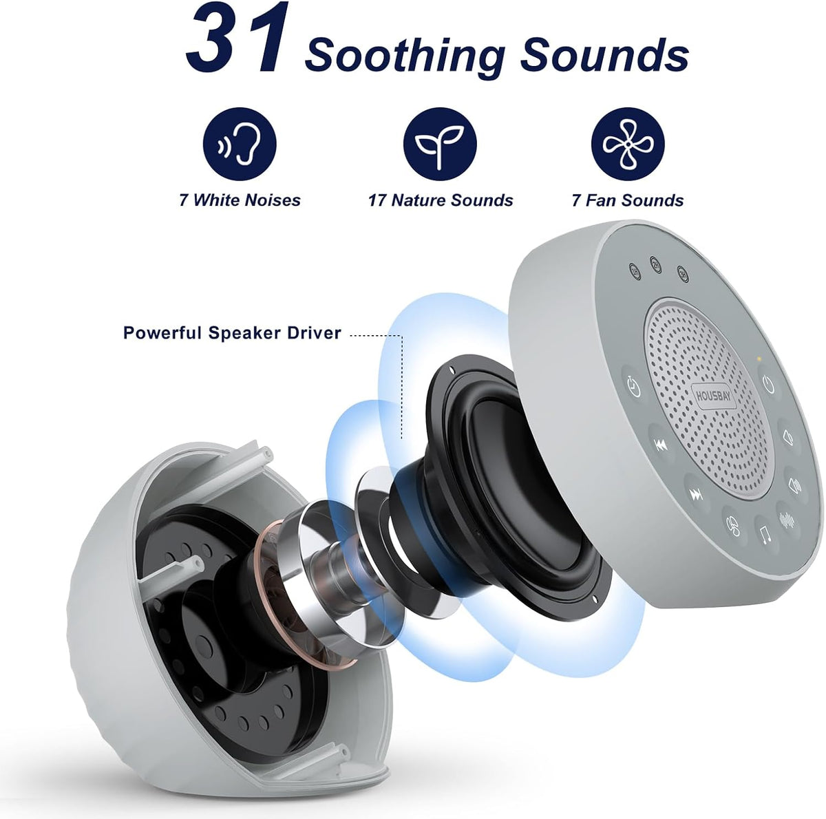 Housbay White Noise Machine with 31 Soothing Sounds, 5W Loud Stereo Sound, Auto-Off Timer, Adjustable Volume, Sleep Sound Machine for Baby, Kid, Adult -Wood Grain