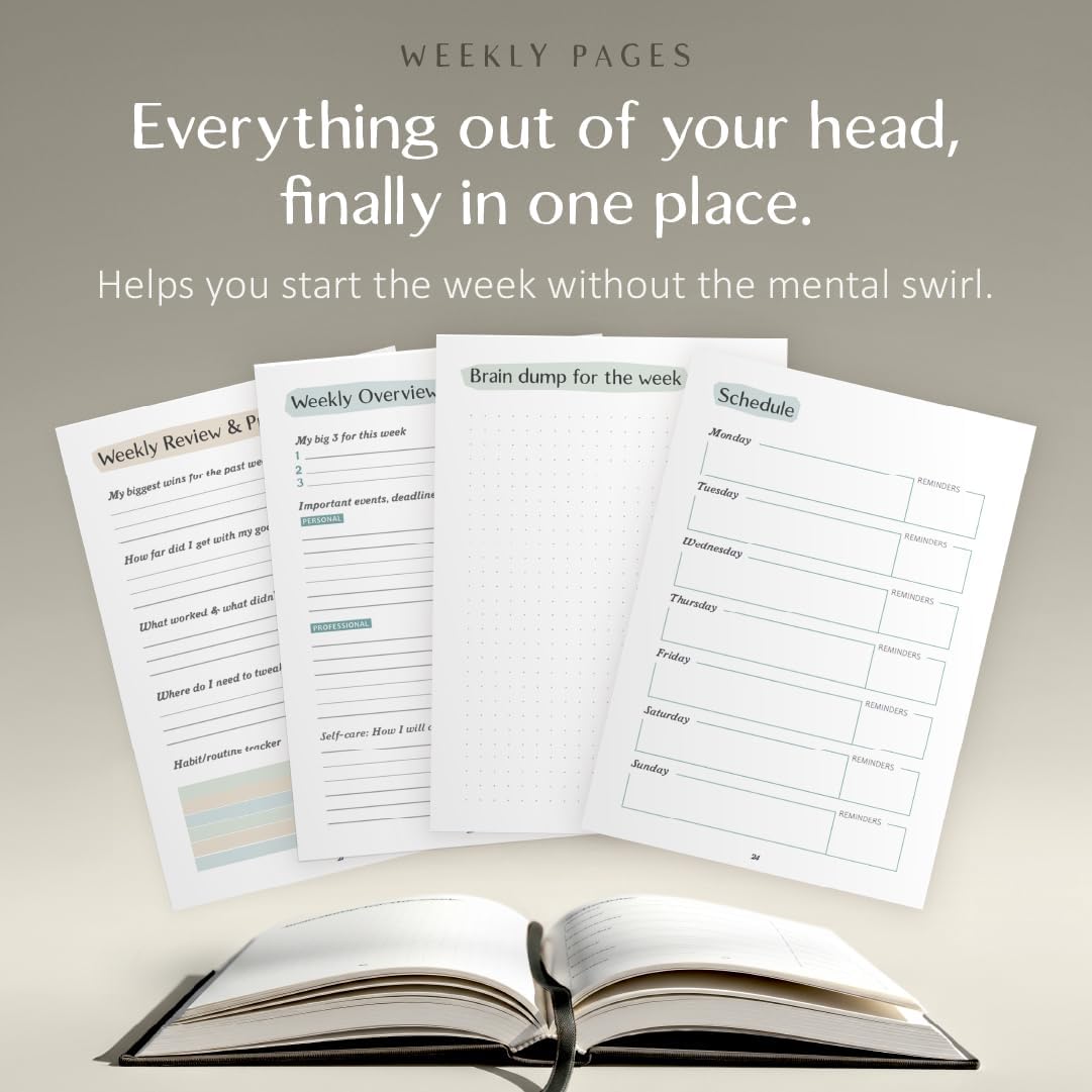The ADHD Planner for Adults - Undated Daily & Weekly ADHD Journal for Disorganized People, 90 Days - Habit Tracker, Record Emotions & Mood - Academic Goals - Structure & Focus for Adults Brains