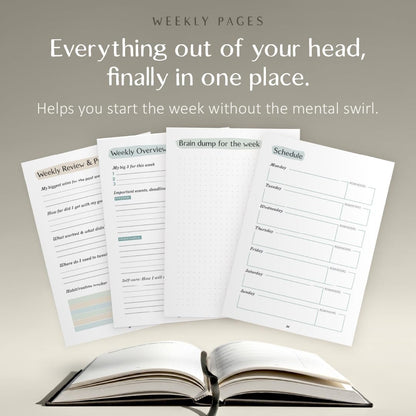 The ADHD Planner for Adults - Undated Daily & Weekly ADHD Journal for Disorganized People, 90 Days - Habit Tracker, Record Emotions & Mood - Academic Goals - Structure & Focus for Adults Brains