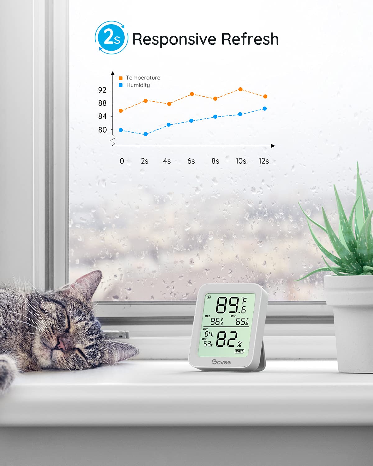 Govee Indoor Hygrometer Thermometer H5075 with Bluetooth App Control | Room Temperature Humidity Meter, 164ft Remote Monitor, Smart Alerts, 2 Years Data Storage Export, for Bedroom Wine Cellar