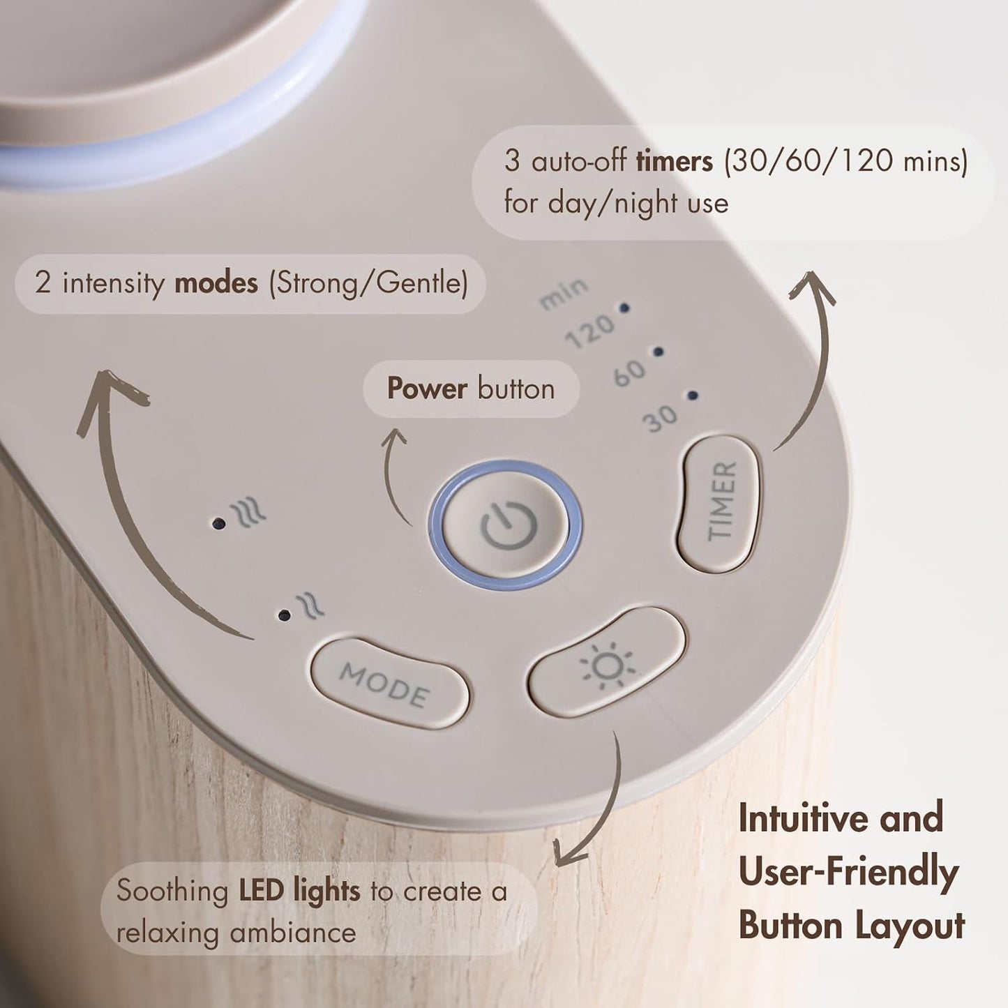 ZmarKraft® Waterless Essential Oil Diffuser with Solid Wood Cover | 3 Timers, 2 Mist Modes, Quiet, Portable, Waterless Fragrance, Two-Fluid Atomization