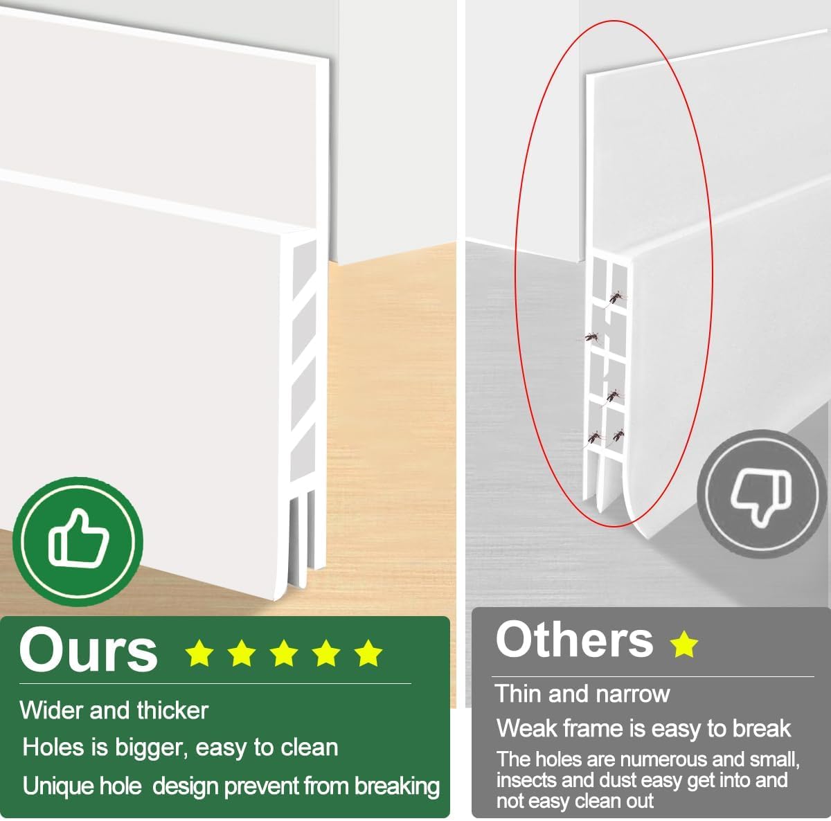 Suptikes 2 Pack Door Draft Stopper，Door Sweep for Exterior & Interior Doors,Door Bottom Seal Dust and Noise Insulation Weather Stripping Draft Guard Insulator, 2" W x 39" L,White