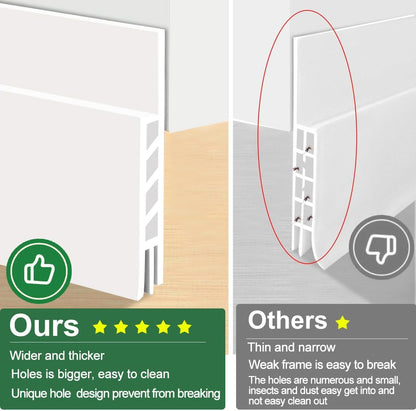 Suptikes 2 Pack Door Draft Stopper，Door Sweep for Exterior & Interior Doors,Door Bottom Seal Dust and Noise Insulation Weather Stripping Draft Guard Insulator, 2" W x 39" L,White