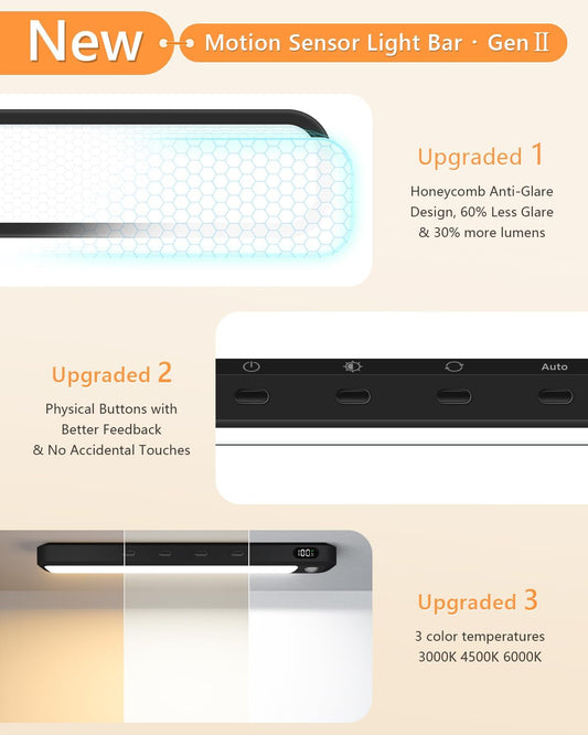 WILLED Under Cabinet & Closet Lights, Motion Sensor, Rechargeable, Magnetic, 3 Color Temps, Dimmable LED Light Bar for Indoor Kitchen Counter (4 Pack, White)