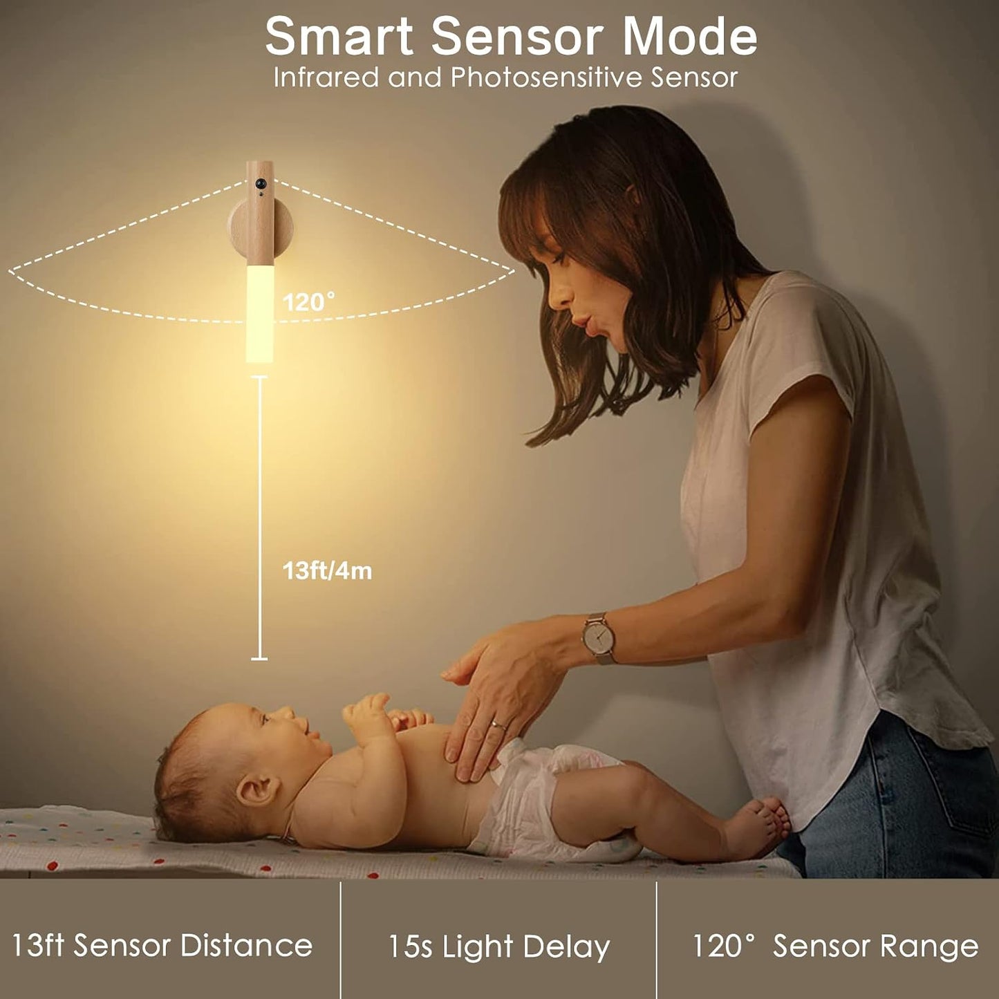 Montford Wall Sconces Set of Two Battery Operated, Motion Sensor Night Light Magnetic Wall Light Rechargeable, Peel and Stick Lights for Hallway