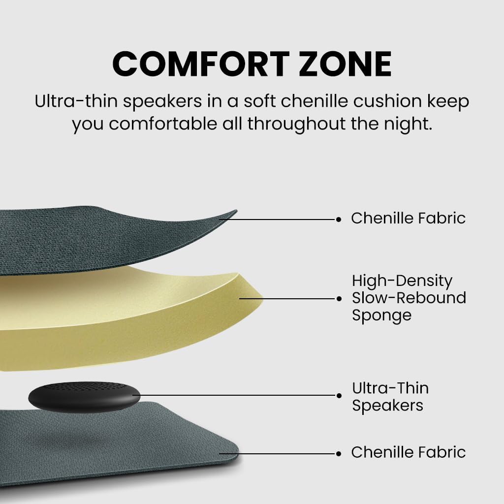 Avantree Slumber 2 - Bluetooth Pillow Speaker for Side Sleepers | 4 Ultra-Flat Speakers, White Noise, Remote Control & Sleep Timer, Soft Design for Sleeping, Podcasts & Audiobooks, Gray