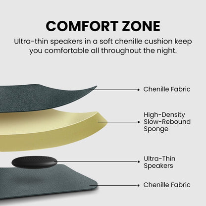 Avantree Slumber 2 - Bluetooth Pillow Speaker for Side Sleepers | 4 Ultra-Flat Speakers, White Noise, Remote Control & Sleep Timer, Soft Design for Sleeping, Podcasts & Audiobooks, Gray