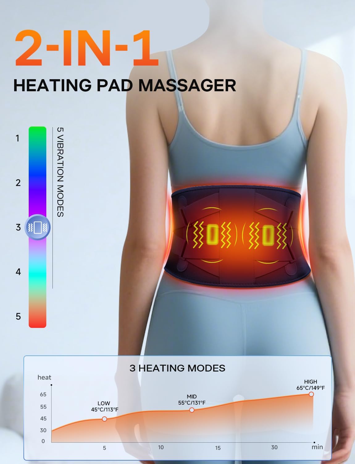 ALLJOY Cordless Heating Pad for Back 67", FSA Eligible Lower Back Massager | Portable Back Heating Pad with Massager for Back, Birthday Gifts for Women Men, 40Mins Auto-off, 3 Heat 5 Vibration - Gray