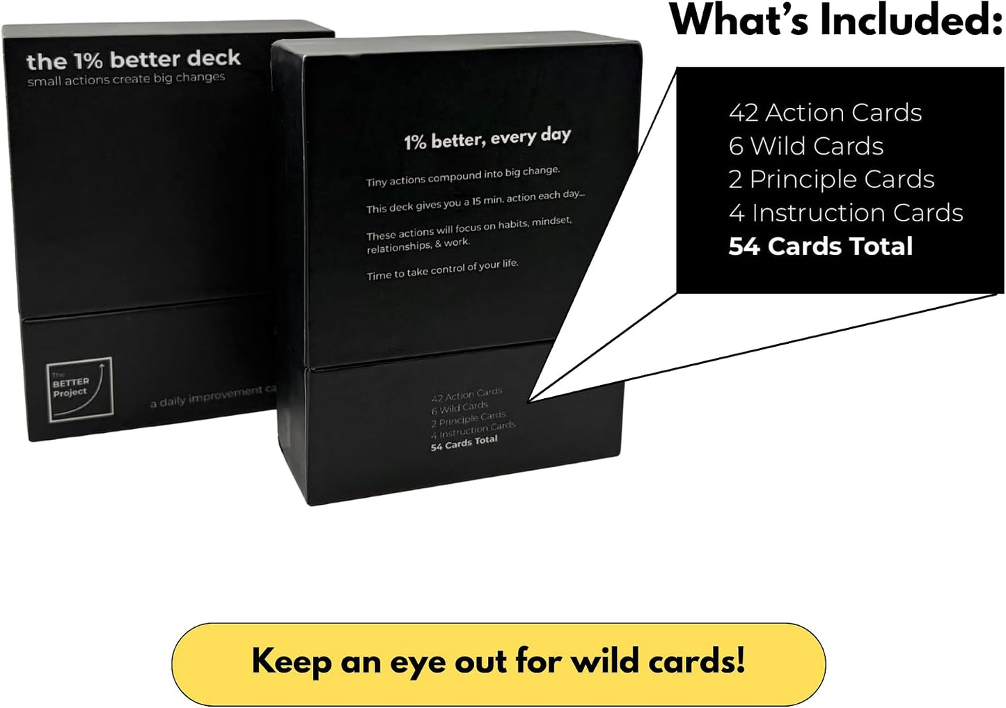 Daily Self Improvement Cards for Discipline, Productivity, Motivation & Mindset - The 1% Better Deck
